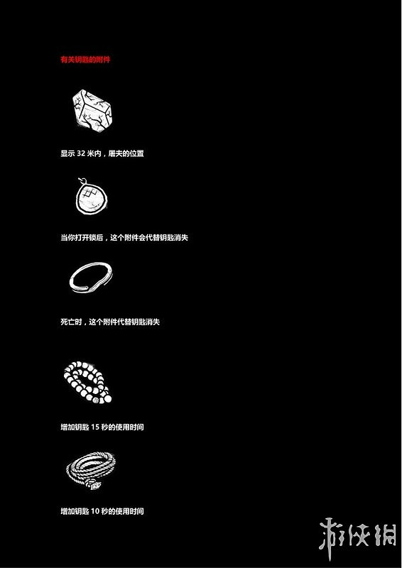 《黎明死線》系統介紹圖文攻略 操作介紹+技能介紹+物品道具說明