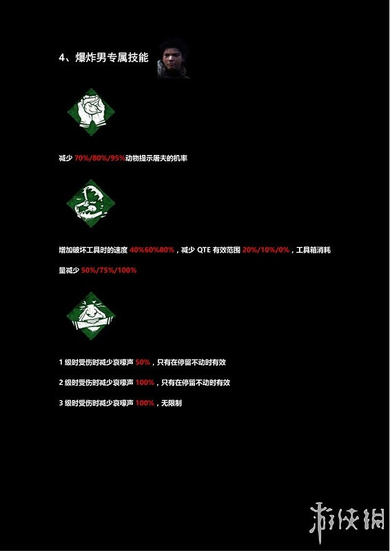 《黎明死線》系統介紹圖文攻略 操作介紹+技能介紹+物品道具說明