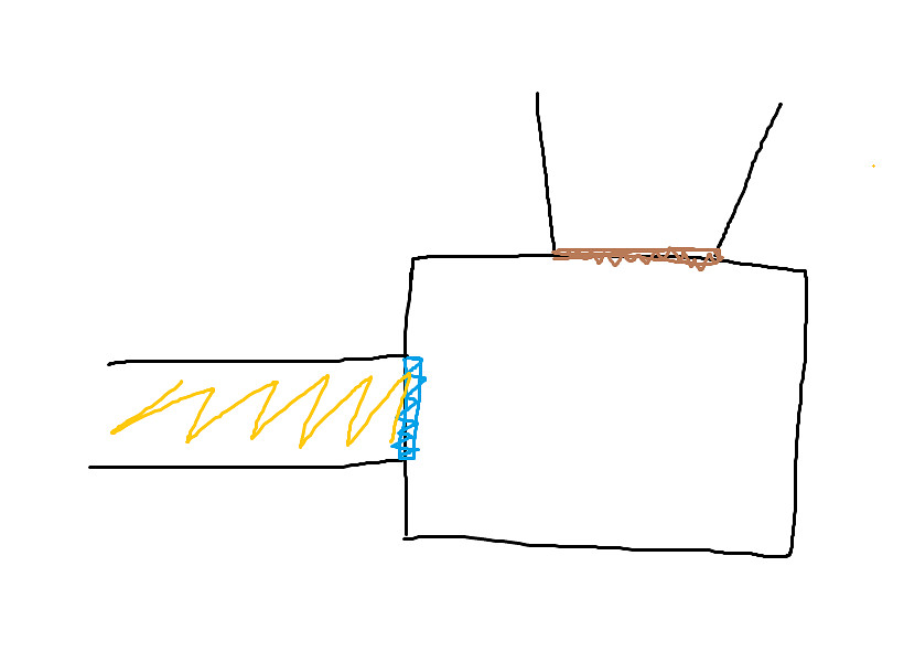 《黎明死線》目前版本無敵點圖文教學 《黎明死線》目前版本無敵點圖文教學