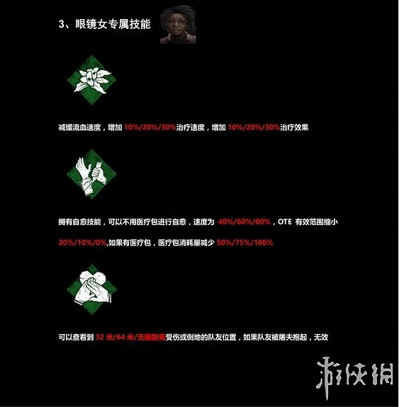 《黎明死線》系統介紹圖文攻略 操作介紹+技能介紹+物品道具說明