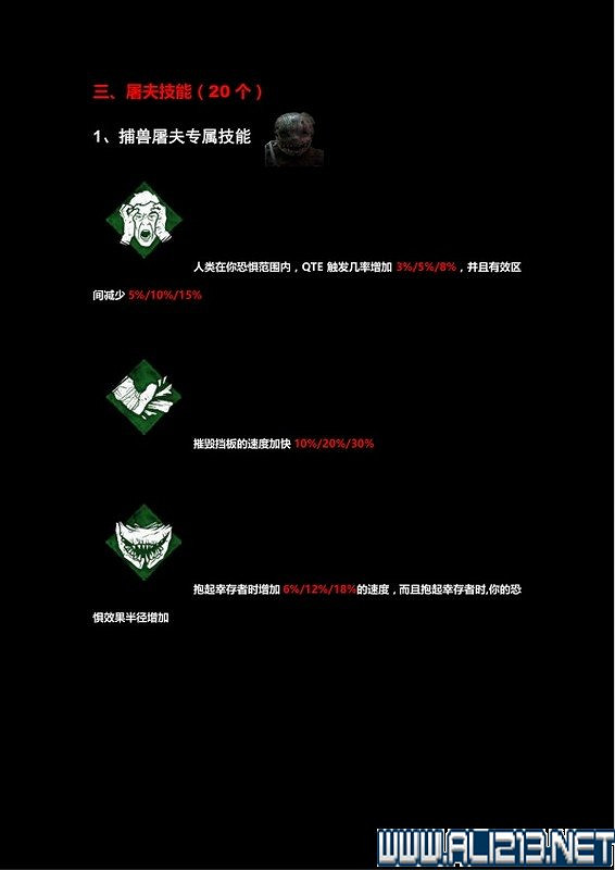 《黎明死線》全角色全物品道具收集圖文攻略