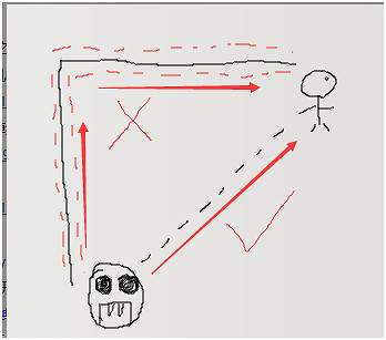 《黎明死線》屠夫快速上手教學 《黎明死線》屠夫快速上手教學