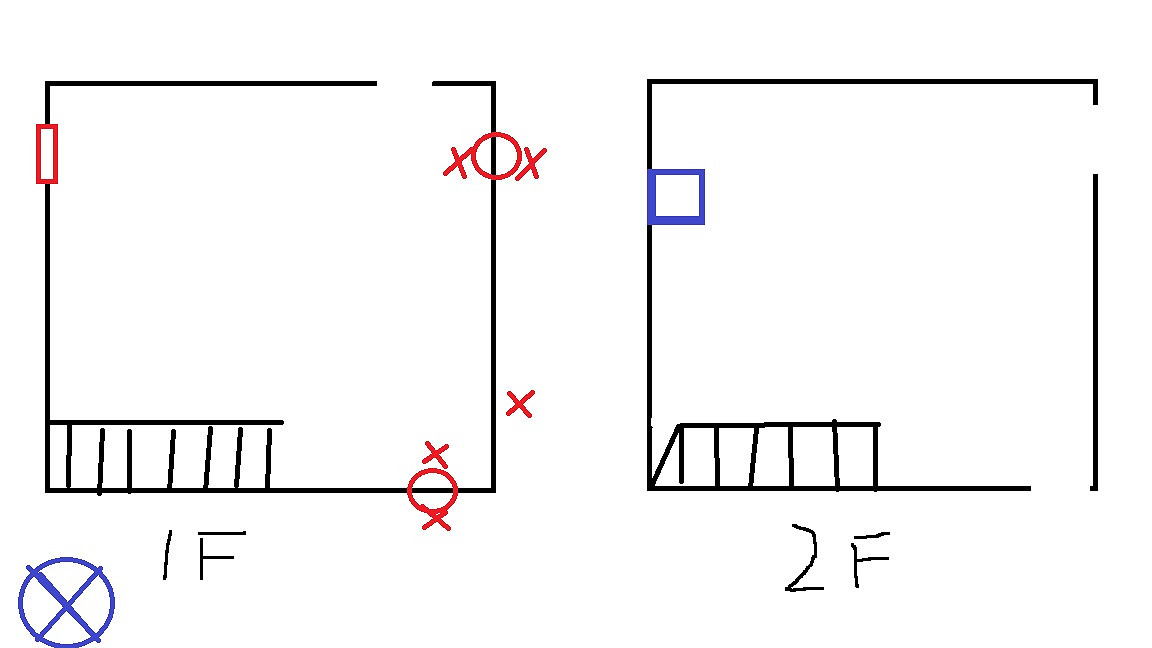 《黎明死線》全地圖無敵房及地窖圖文詳解 《黎明死線》全地圖無敵房及地窖圖文詳解