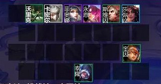 《金鏟鏟之戰》雙城之戰最強陣容推薦 雙城之戰最強陣容是什麽 《金鏟鏟之戰》雙城之戰最強陣容推薦 雙城之戰最強陣容是什麽