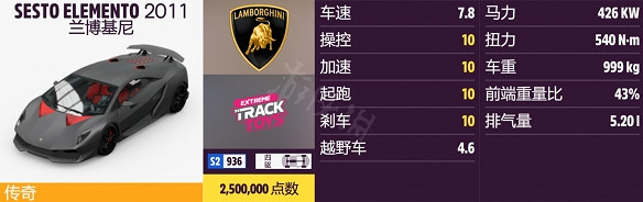 《極限競速地平線5》藍波基尼車輛有哪些?藍波基尼車全解鎖方法 《極限競速地平線5》藍波基尼車輛有哪些?藍波基尼車全解鎖方法