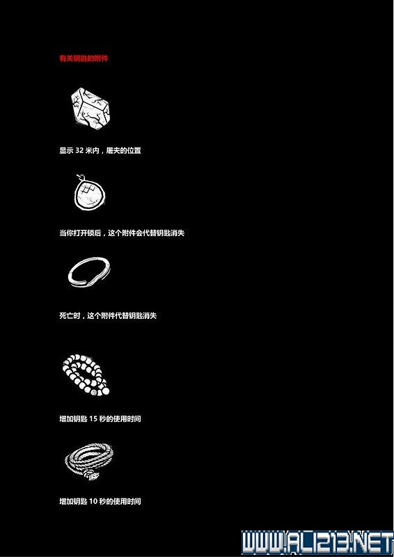 《黎明死線》全角色全物品道具收集圖文攻略