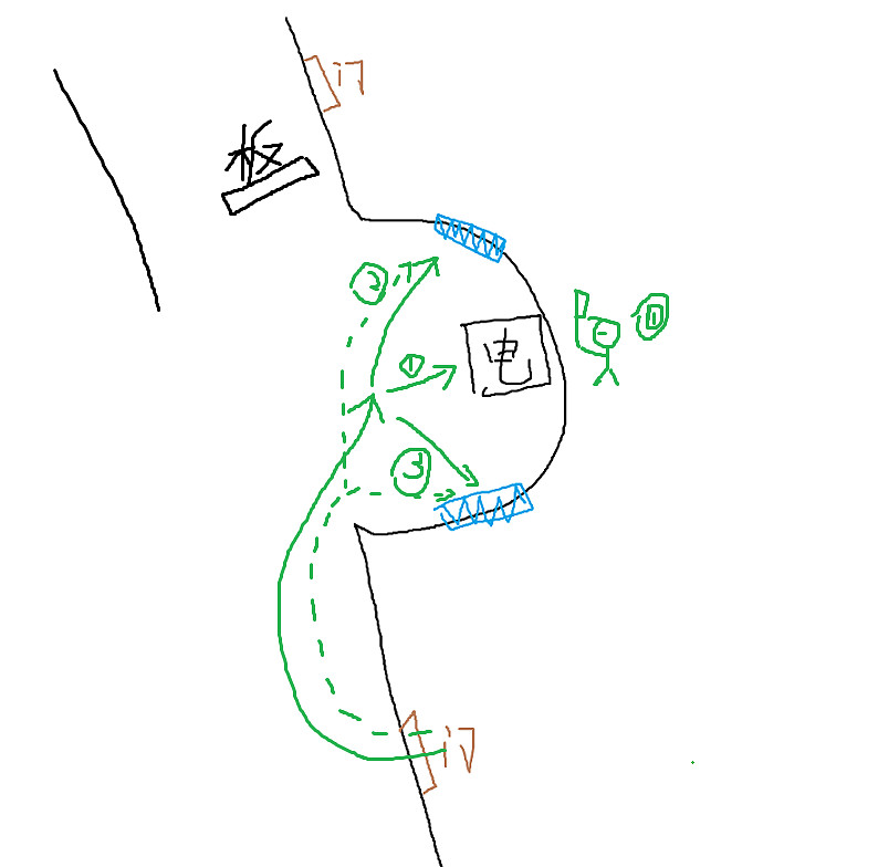 《黎明死線》目前版本無敵點圖文教學 《黎明死線》目前版本無敵點圖文教學