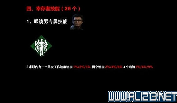 《黎明死線》全角色全物品道具收集圖文攻略