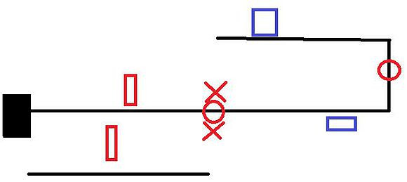 《黎明死線》遊戲地圖及地窖圖文解析攻略