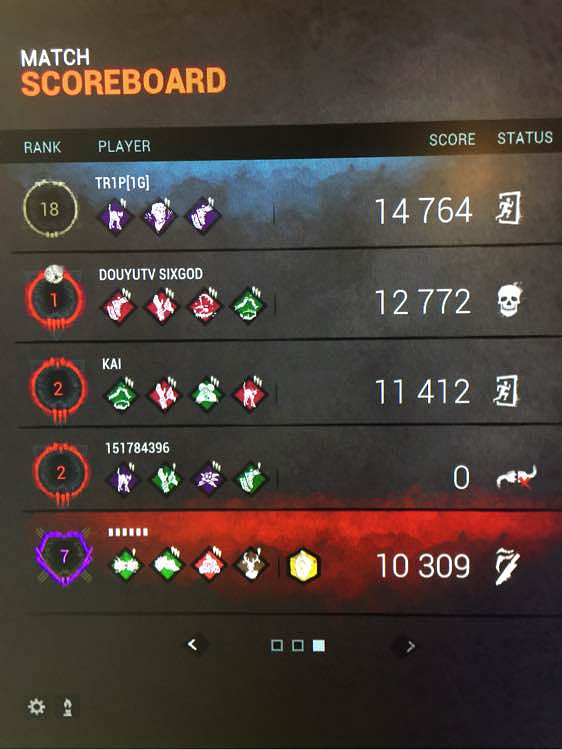 《黎明死線》萌新玩法經驗全紀錄 《黎明死線》萌新玩法經驗全紀錄