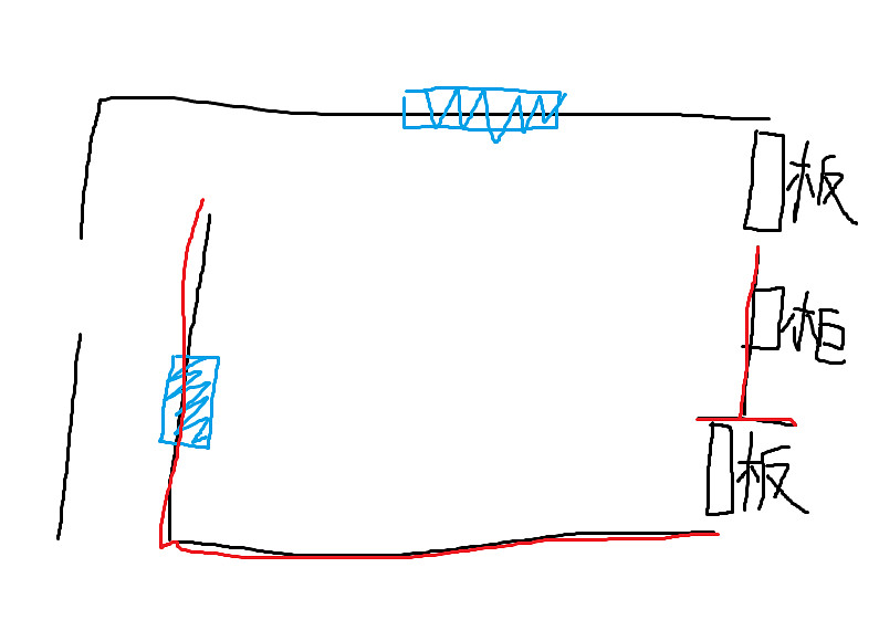 《黎明死線》目前版本無敵點圖文教學 《黎明死線》目前版本無敵點圖文教學