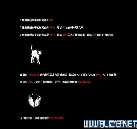 《黎明死線》全角色全物品道具收集圖文攻略