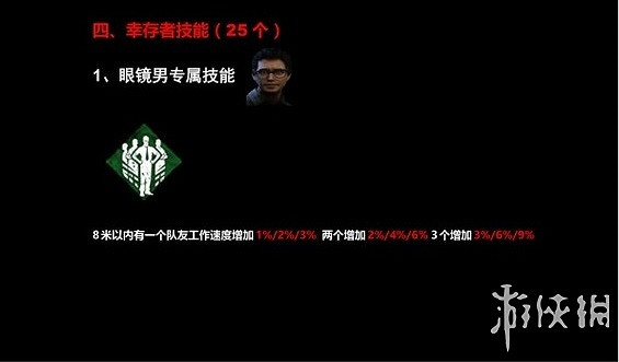 《黎明死線》系統介紹圖文攻略 操作介紹+技能介紹+物品道具說明