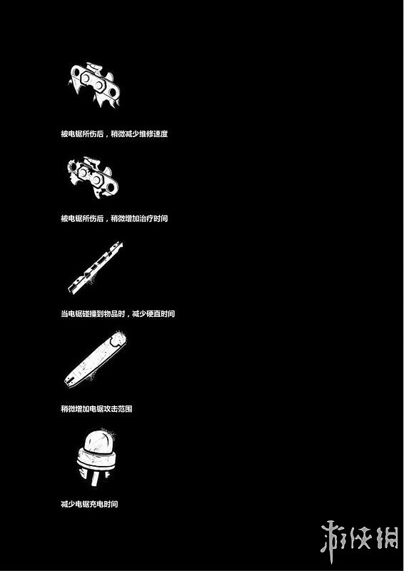 《黎明死線》系統介紹圖文攻略 操作介紹+技能介紹+物品道具說明