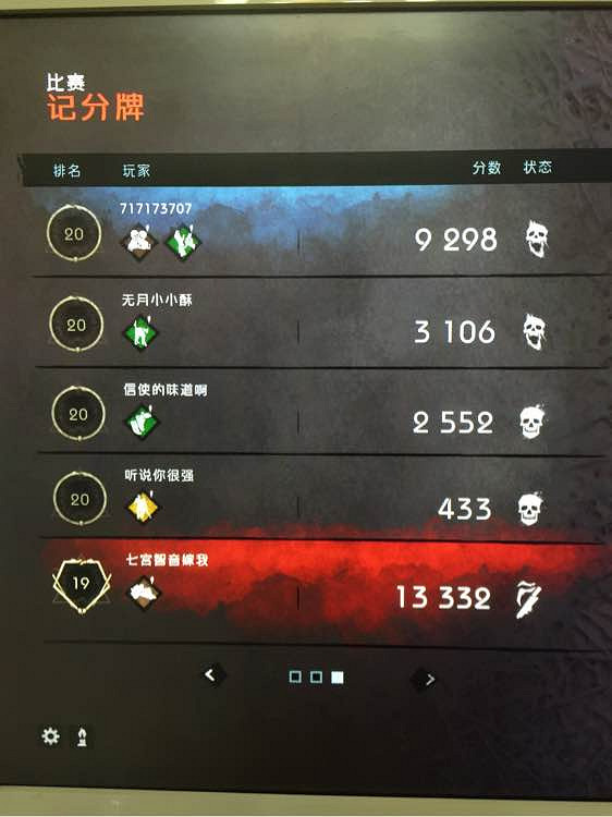 《黎明死線》萌新玩法經驗全紀錄 《黎明死線》萌新玩法經驗全紀錄