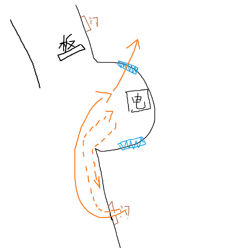 《黎明死線》目前版本無敵點圖文教學 《黎明死線》目前版本無敵點圖文教學