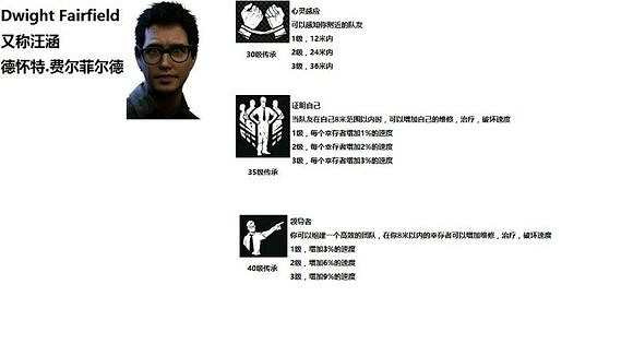 《黎明死線》萌新上手玩法技巧推薦