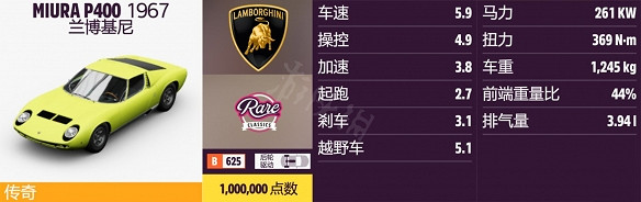 《極限競速地平線5》藍波基尼車輛有哪些?藍波基尼車全解鎖方法 《極限競速地平線5》藍波基尼車輛有哪些?藍波基尼車全解鎖方法