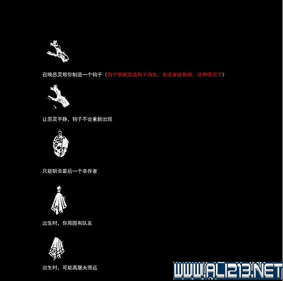 《黎明死線》全角色全物品道具收集圖文攻略