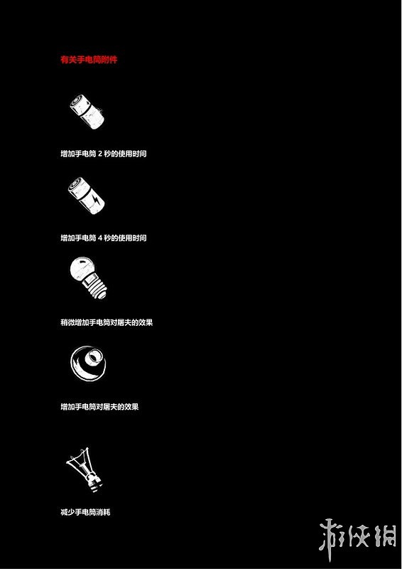 《黎明死線》系統介紹圖文攻略 操作介紹+技能介紹+物品道具說明