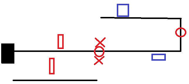 《黎明死線》全地圖無敵房及地窖圖文詳解 《黎明死線》全地圖無敵房及地窖圖文詳解