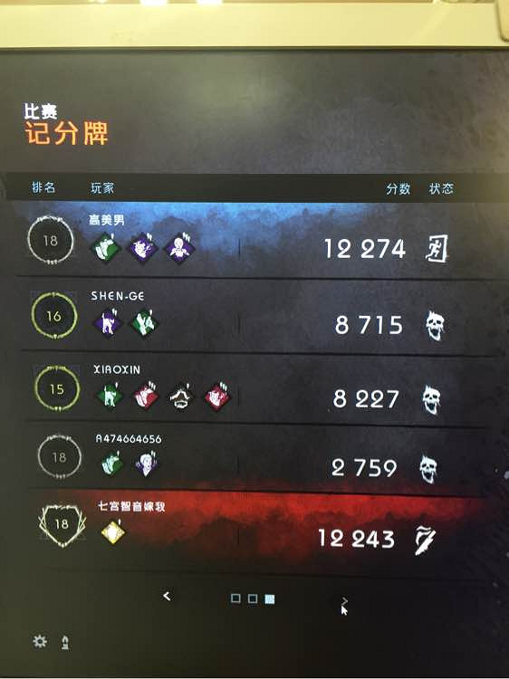 《黎明死線》萌新玩法經驗全紀錄 《黎明死線》萌新玩法經驗全紀錄