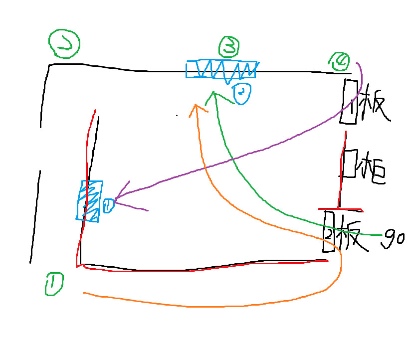 《黎明死線》目前版本無敵點圖文教學 《黎明死線》目前版本無敵點圖文教學
