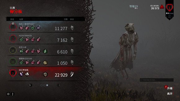 《黎明死線》女屠夫各地圖心得及小技巧