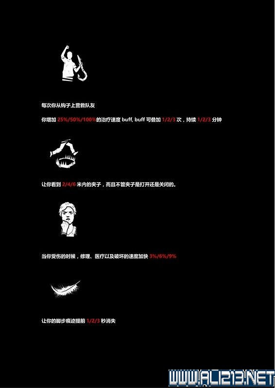 《黎明死線》角色技能大全圖文詳解