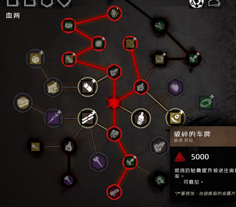 《黎明死線》遊戲機制及地形地圖等技巧圖文詳解 新手入門必備