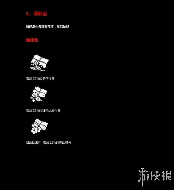 《黎明死線》系統介紹圖文攻略 操作介紹+技能介紹+物品道具說明