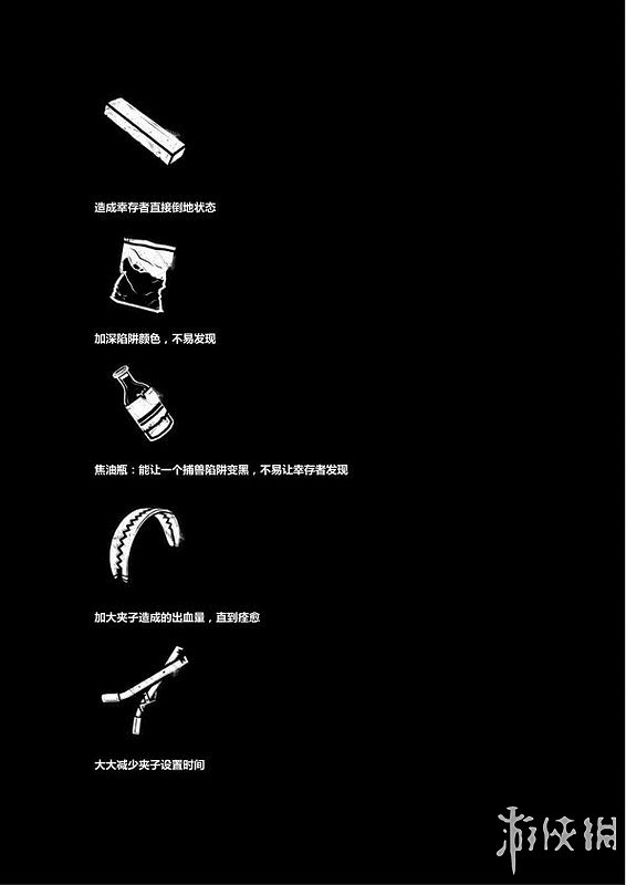 《黎明死線》系統介紹圖文攻略 操作介紹+技能介紹+物品道具說明