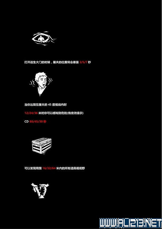 《黎明死線》全角色全物品道具收集圖文攻略