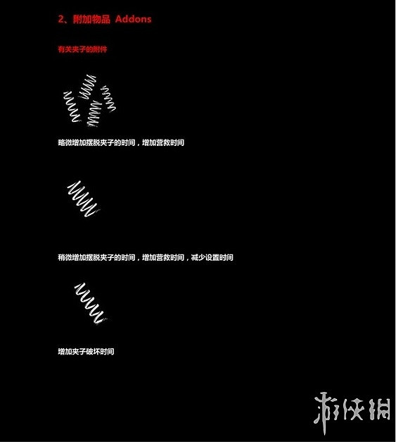 《黎明死線》系統介紹圖文攻略 操作介紹+技能介紹+物品道具說明