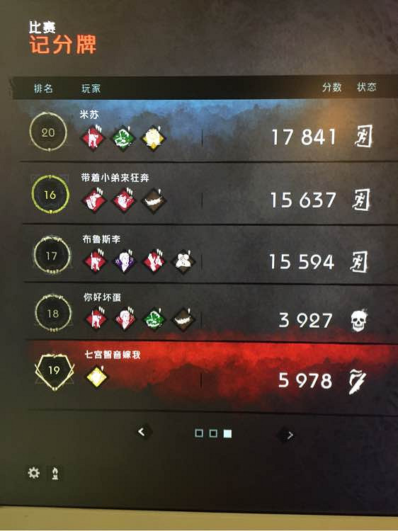 《黎明死線》萌新玩法經驗全紀錄 《黎明死線》萌新玩法經驗全紀錄