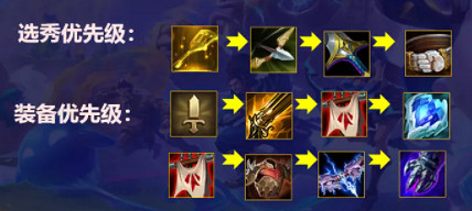 《金鏟鏟之戰》搖頭男槍陣容攻略 S1.5搖頭男槍怎麽玩 《金鏟鏟之戰》搖頭男槍陣容攻略 S1.5搖頭男槍怎麽玩