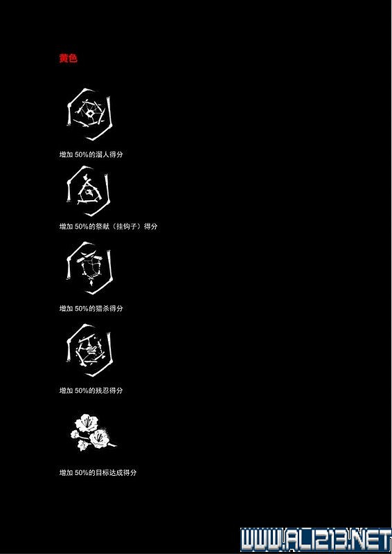 《黎明死線》全角色全物品道具收集圖文攻略