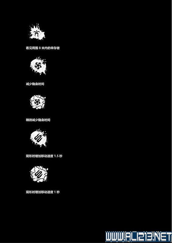 《黎明死線》全角色全物品道具收集圖文攻略