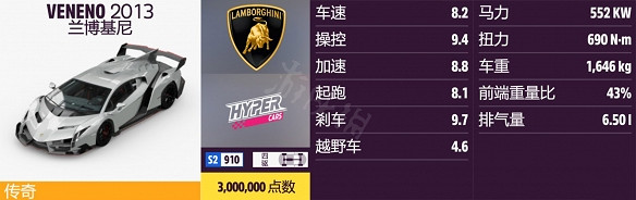 《極限競速地平線5》藍波基尼車輛有哪些?藍波基尼車全解鎖方法 《極限競速地平線5》藍波基尼車輛有哪些?藍波基尼車全解鎖方法