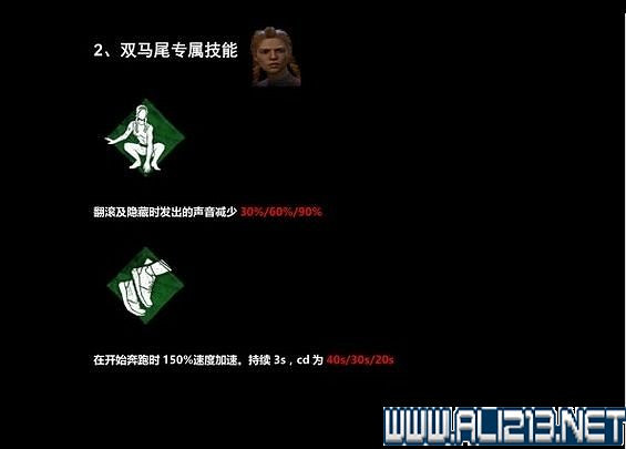 《黎明死線》角色技能大全圖文詳解