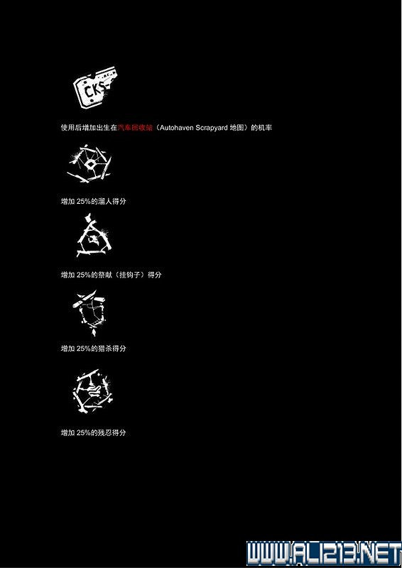 《黎明死線》全角色全物品道具收集圖文攻略