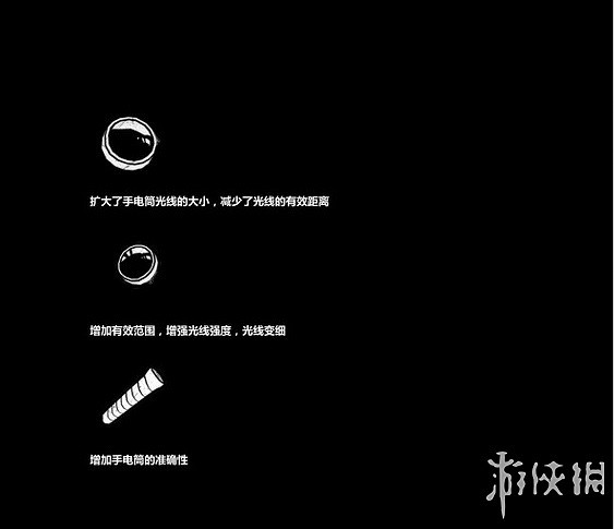 《黎明死線》系統介紹圖文攻略 操作介紹+技能介紹+物品道具說明