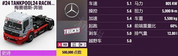 《極限競速地平線5》貨卡是什麽車?貨卡判斷方法分享 《極限競速地平線5》貨卡是什麽車?貨卡判斷方法分享