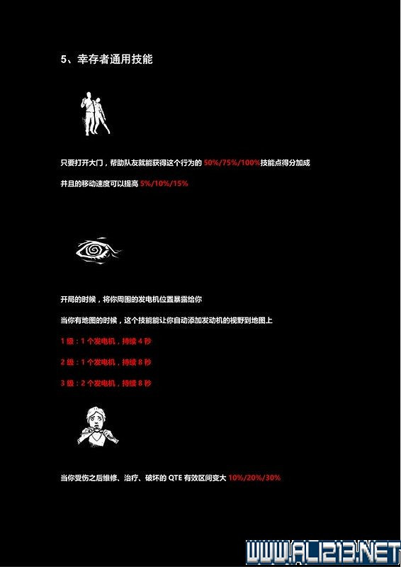 《黎明死線》全角色全物品道具收集圖文攻略