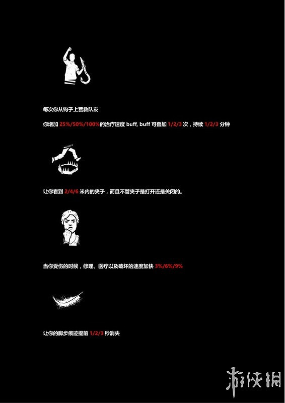 《黎明死線》系統介紹圖文攻略 操作介紹+技能介紹+物品道具說明