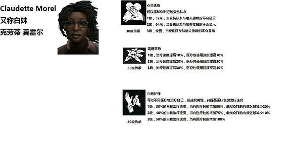 《黎明死線》萌新上手玩法技巧推薦