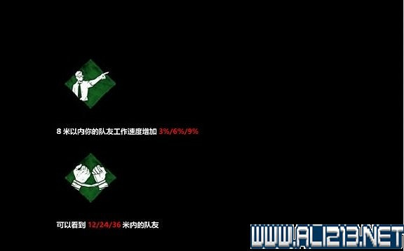 《黎明死線》全角色全物品道具收集圖文攻略