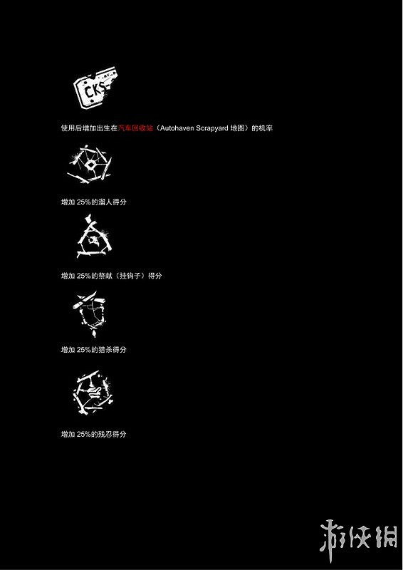 《黎明死線》系統介紹圖文攻略 操作介紹+技能介紹+物品道具說明