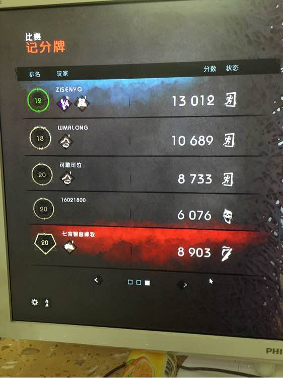 《黎明死線》萌新玩法經驗全紀錄 《黎明死線》萌新玩法經驗全紀錄