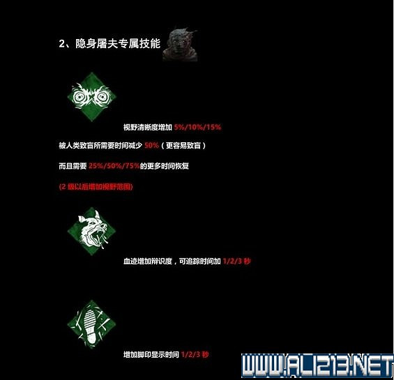 《黎明死線》全角色全物品道具收集圖文攻略